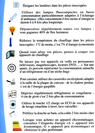 Economies_d_energie 