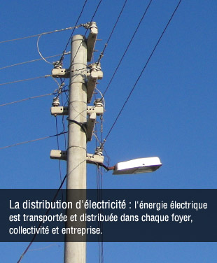 Distribution d'électricité